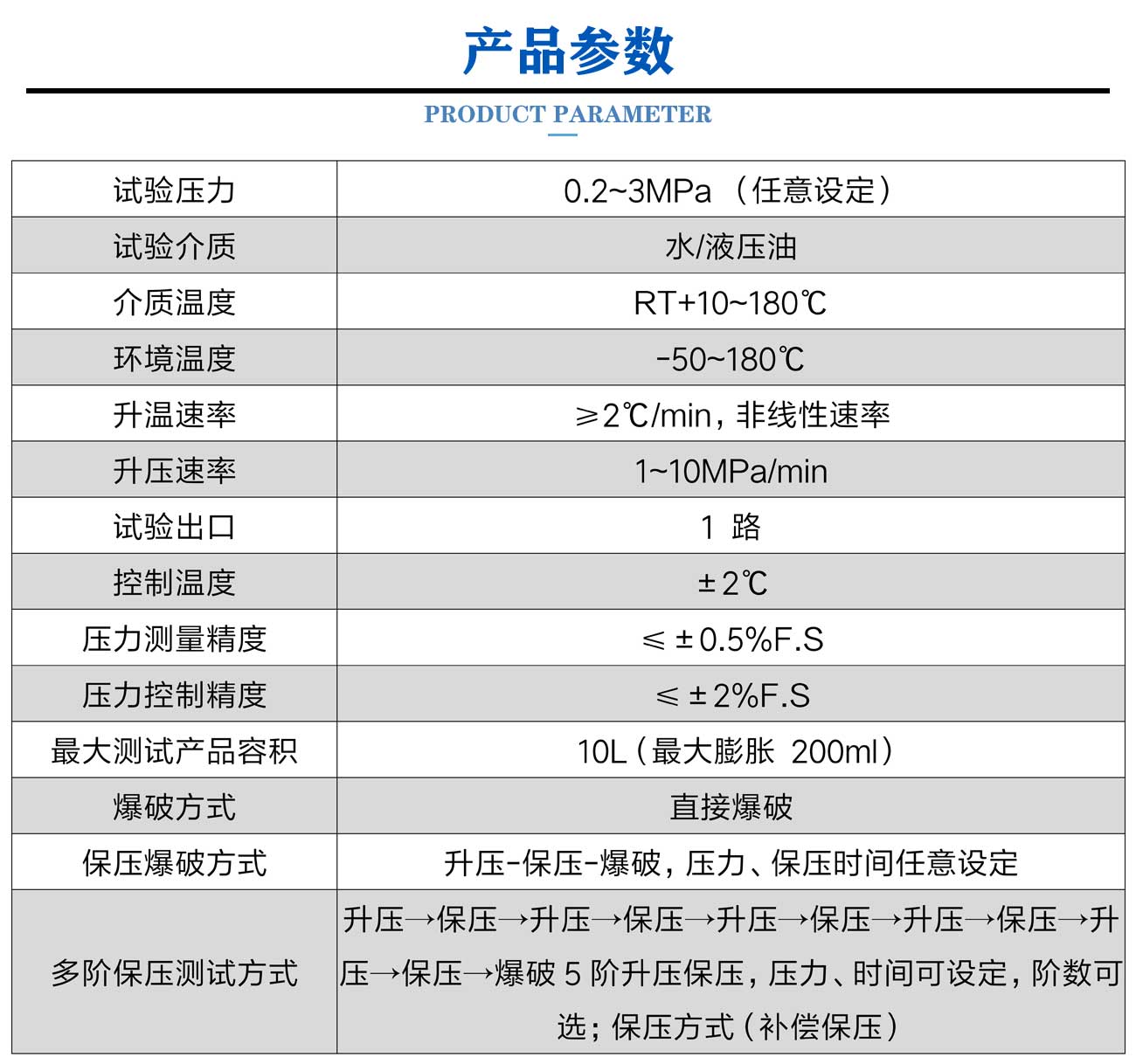 高低温压力爆破试验台_05.jpg