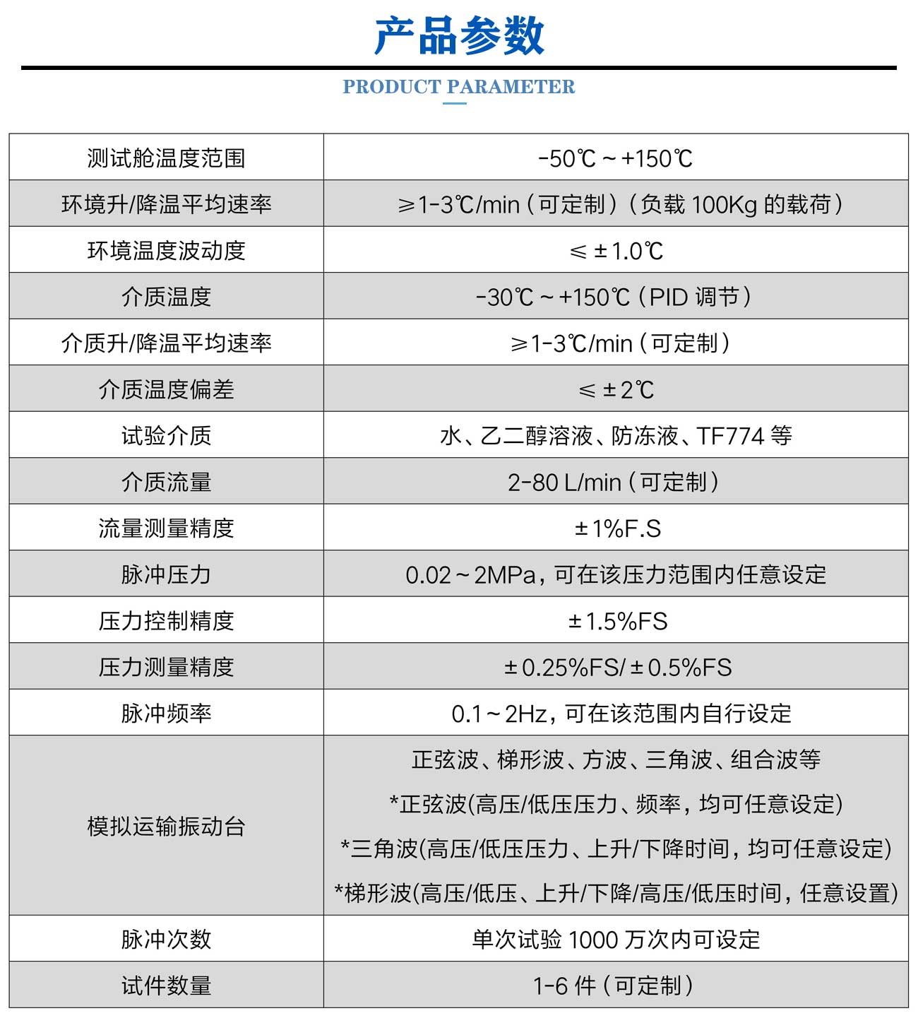 脉冲试验台_05.jpg