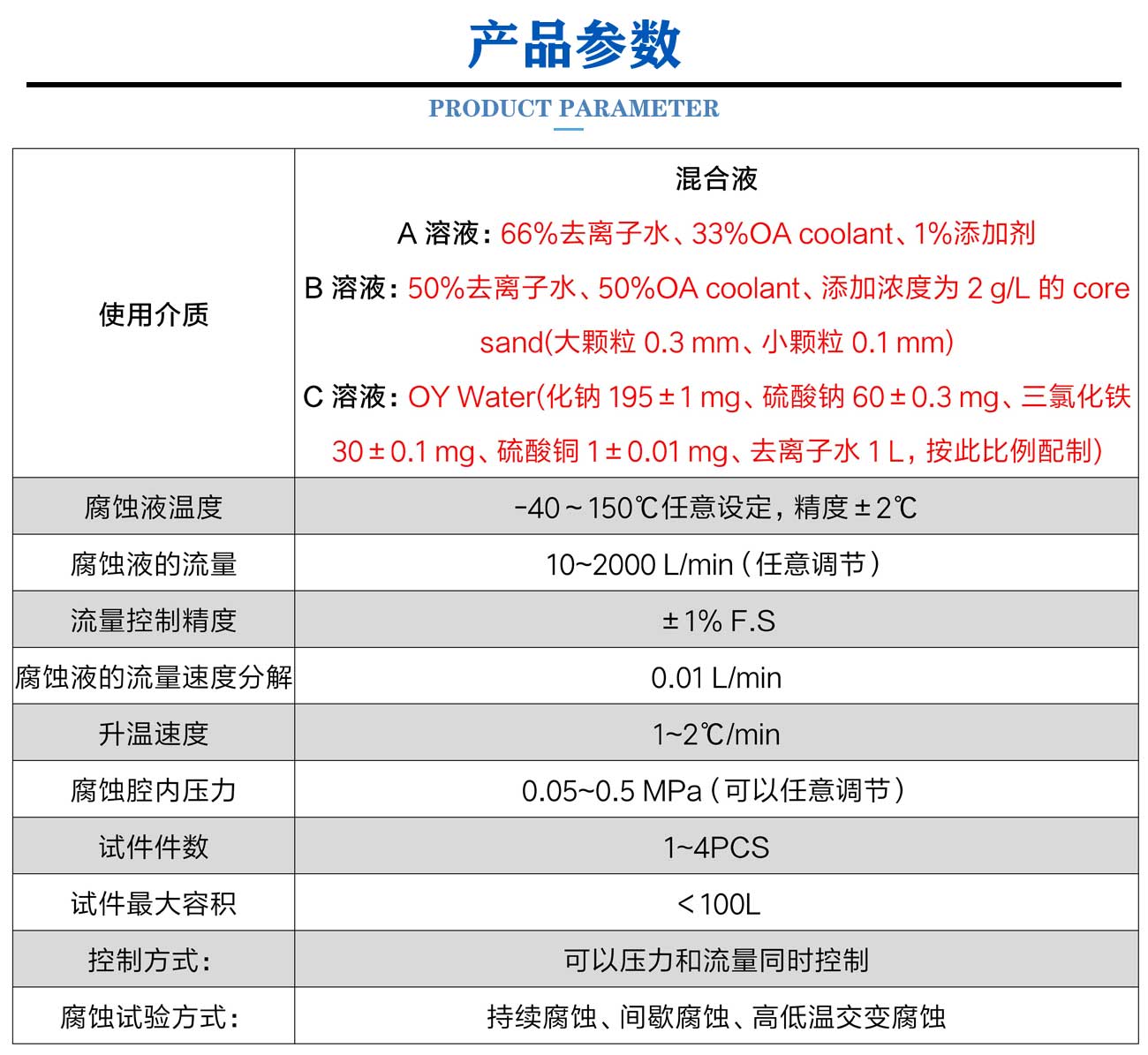 高低温内部腐蚀试验台_05.jpg