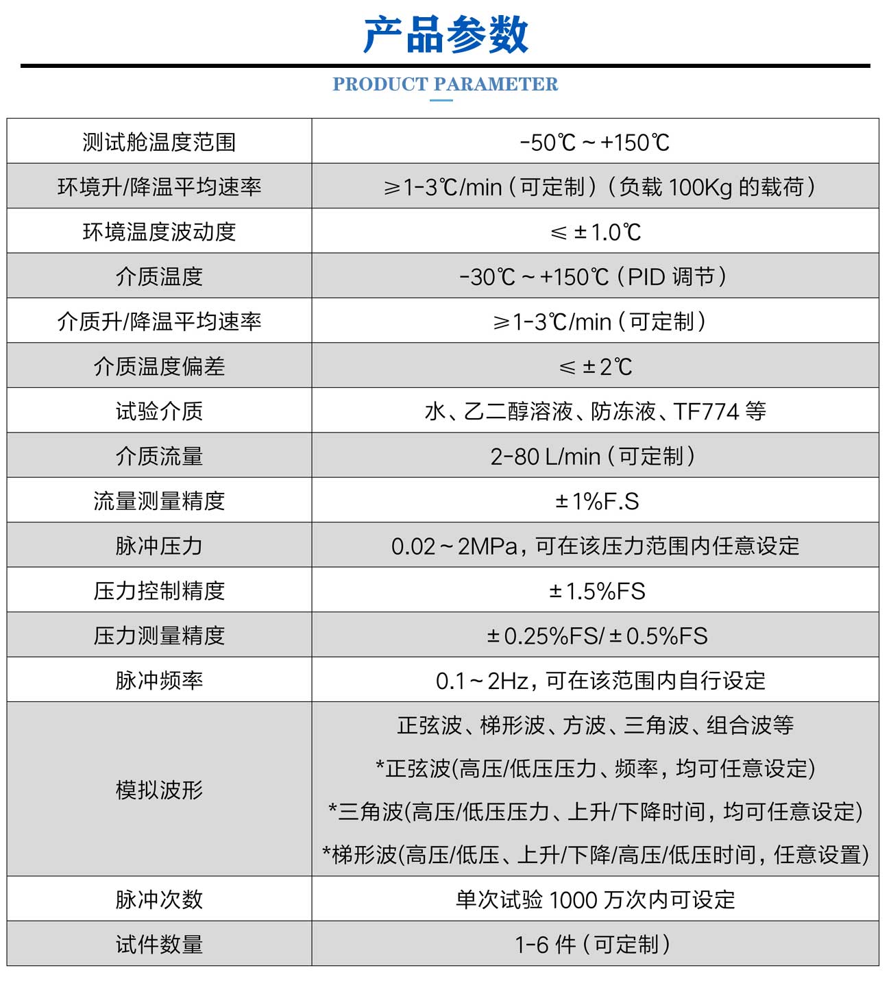 脉冲试验台_05.jpg
