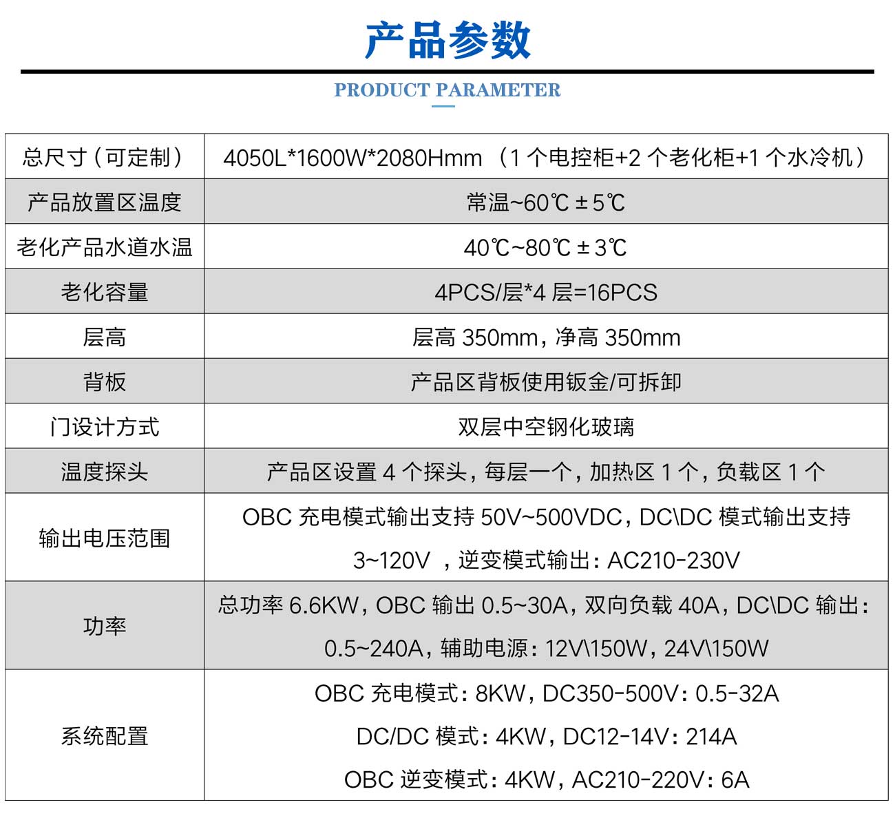OBC汽车充电机老化柜_05.jpg