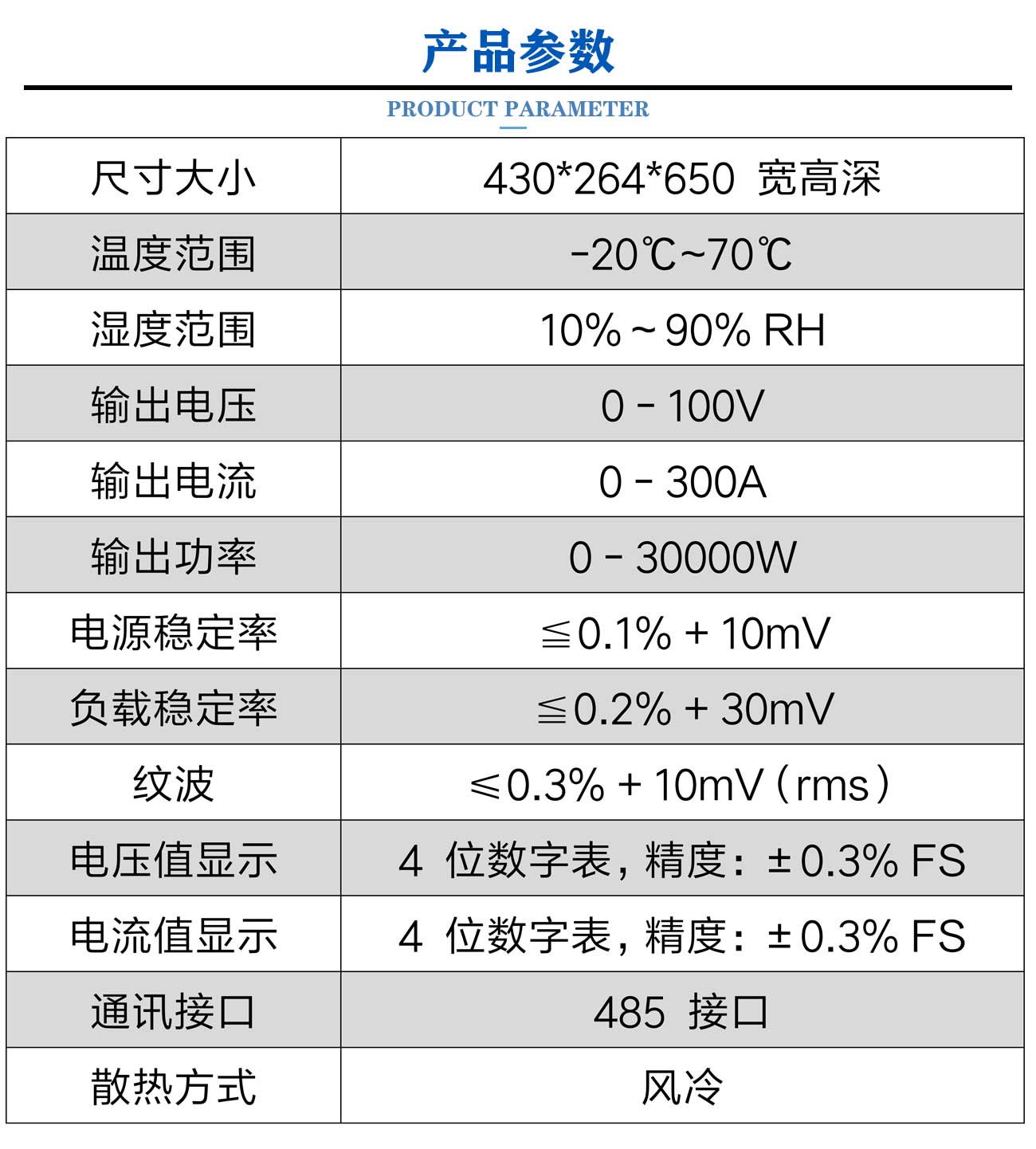 光伏逆变器老化柜_05.jpg