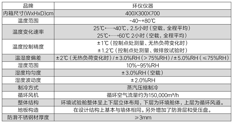 车窗玻璃除霜评估试验室(图2) 车窗玻璃除霜评估试验室(图2)