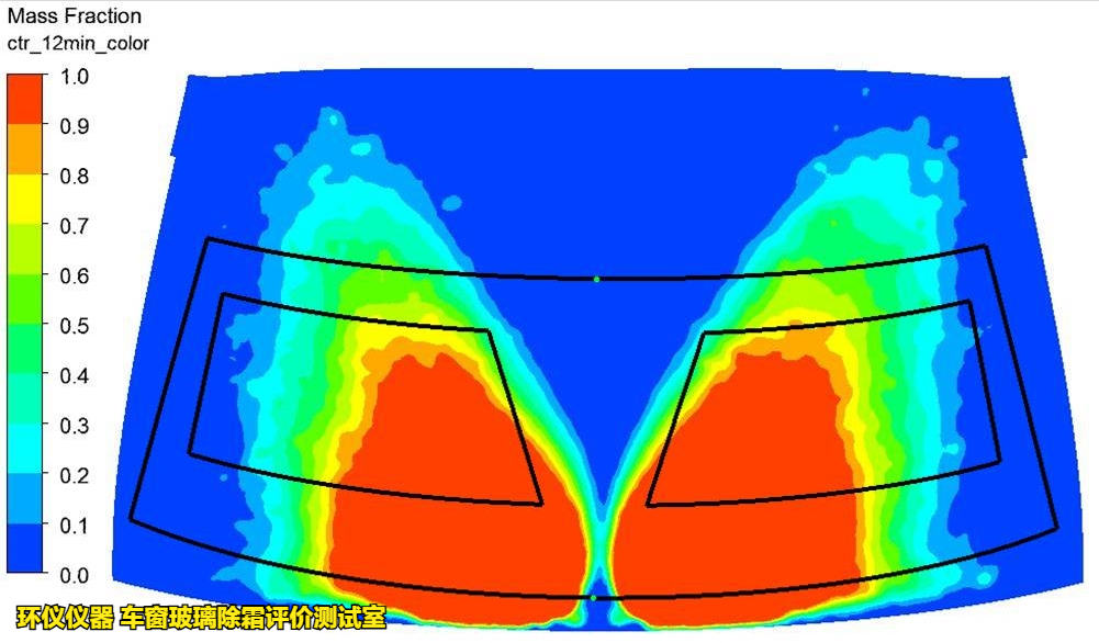车窗玻璃除霜评价测试室的除霜试验验证(图4) 车窗玻璃除霜评价测试室的除霜试验验证(图4)