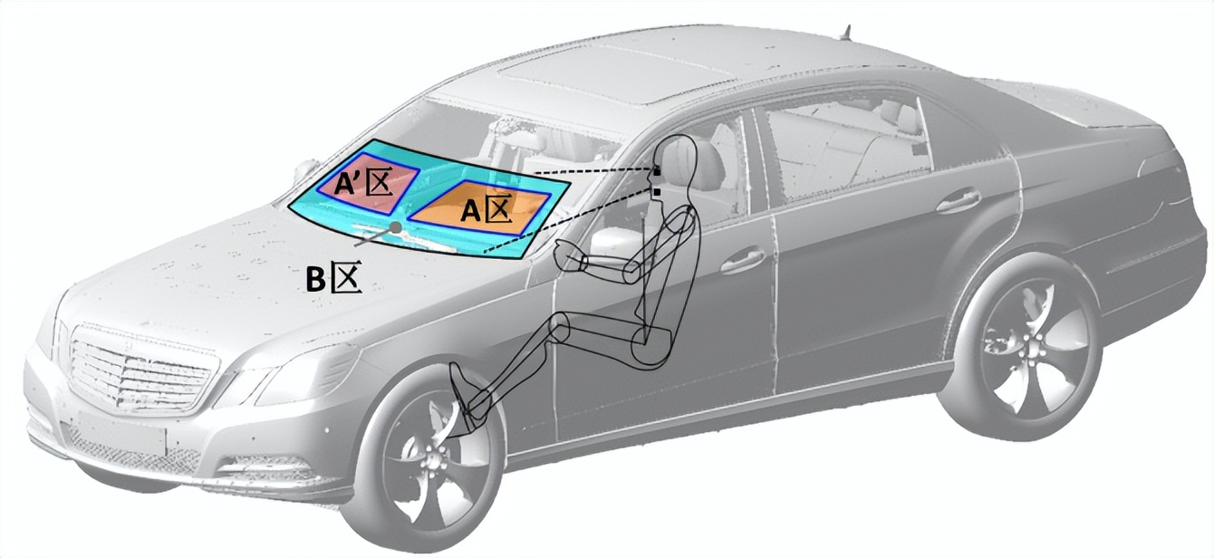 汽车挡风玻璃除雾试验房的除雾试验程序(图2)