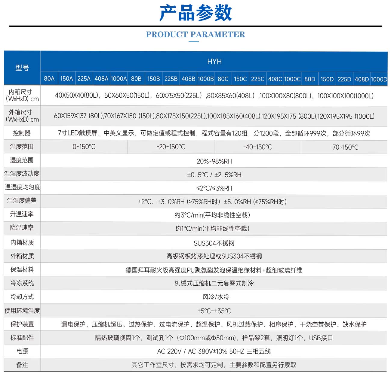 防爆高低温湿热试验箱_05.jpg