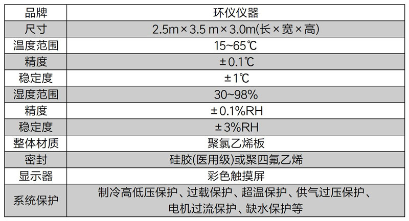 臭氧消毒舱_副本.jpg