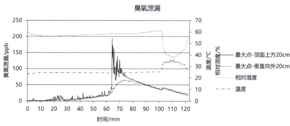 搜狗高速浏览器截图20260507105507.jpg