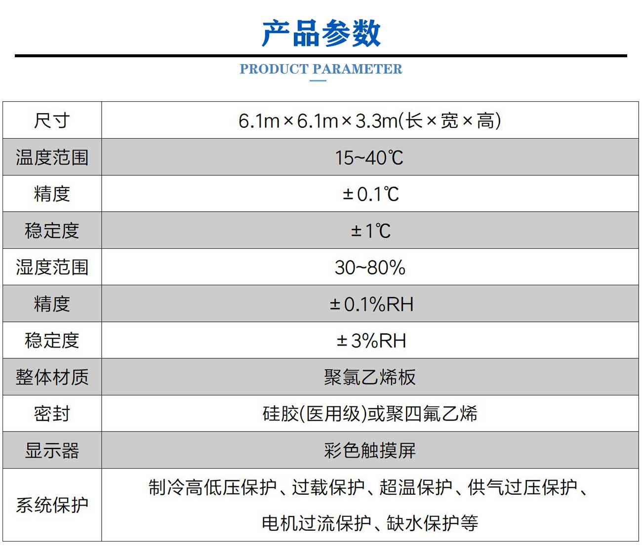 吊扇能效试验房_04.jpg