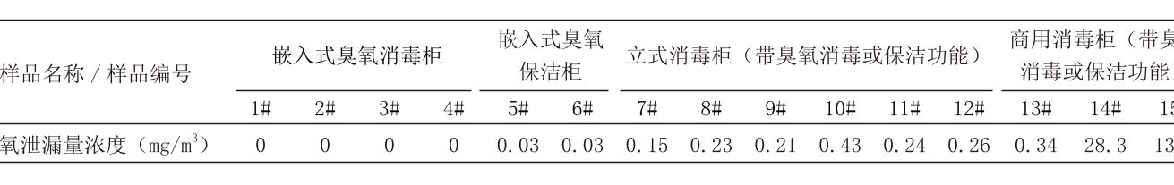 TABLE_djdqjs202202023_2_0_CROP.png