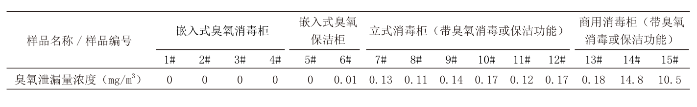 TABLE_djdqjs202202023_2_1_CROP.png