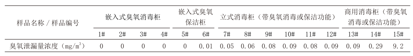 TABLE_djdqjs202202023_2_2_CROP.png
