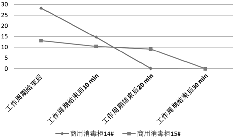 FIGURE_djdqjs202202023_3_Im0_ORIG.png