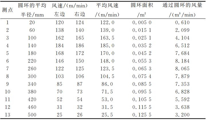 搜狗高速浏览器截图20260514102119.jpg