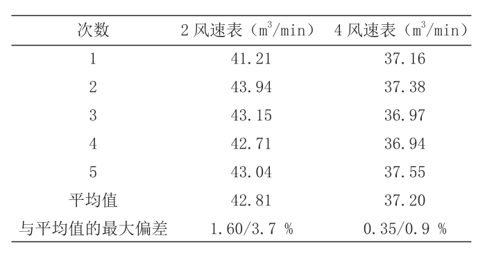 TABLE_djdqjs202102016_5_0_CROP.png