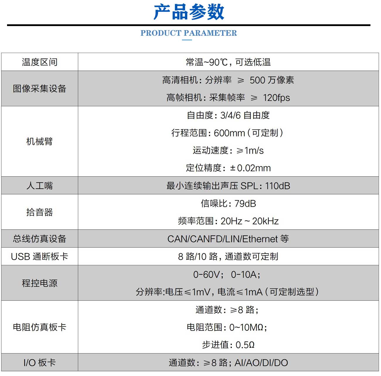 座舱域控制器_04.jpg