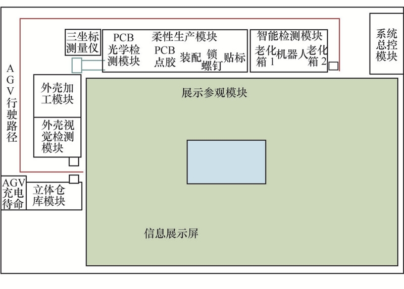 FIGURE_jxgr-ljg202011004_3_Im0_ORIG.jpg
