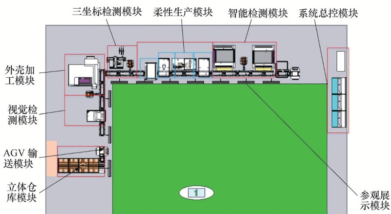 FIGURE_jxgr-ljg202011004_3_0_CROP.jpg
