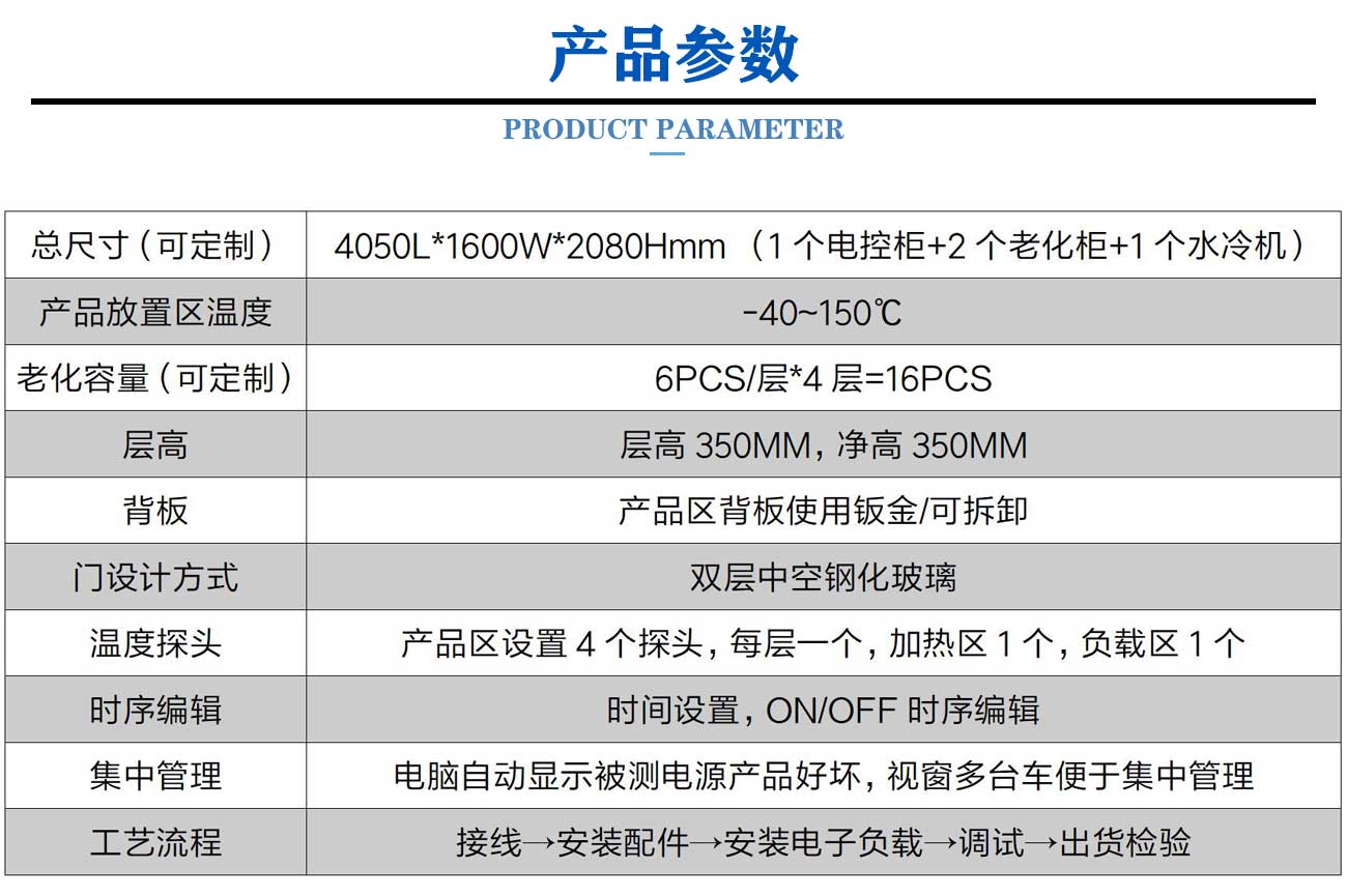 PCS下线老化测试系统_04.jpg