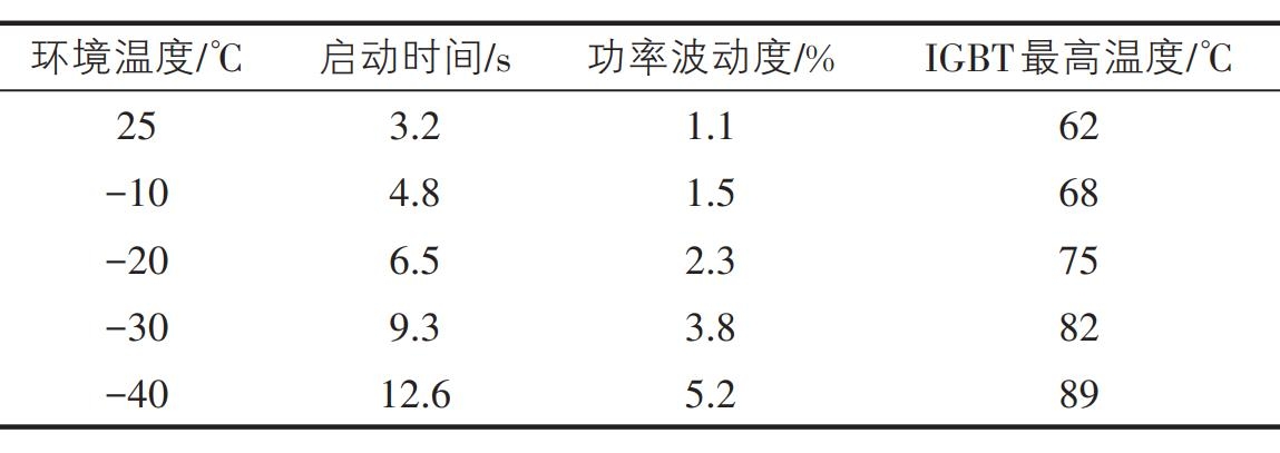 搜狗高速浏览器截图20260529112923.jpg