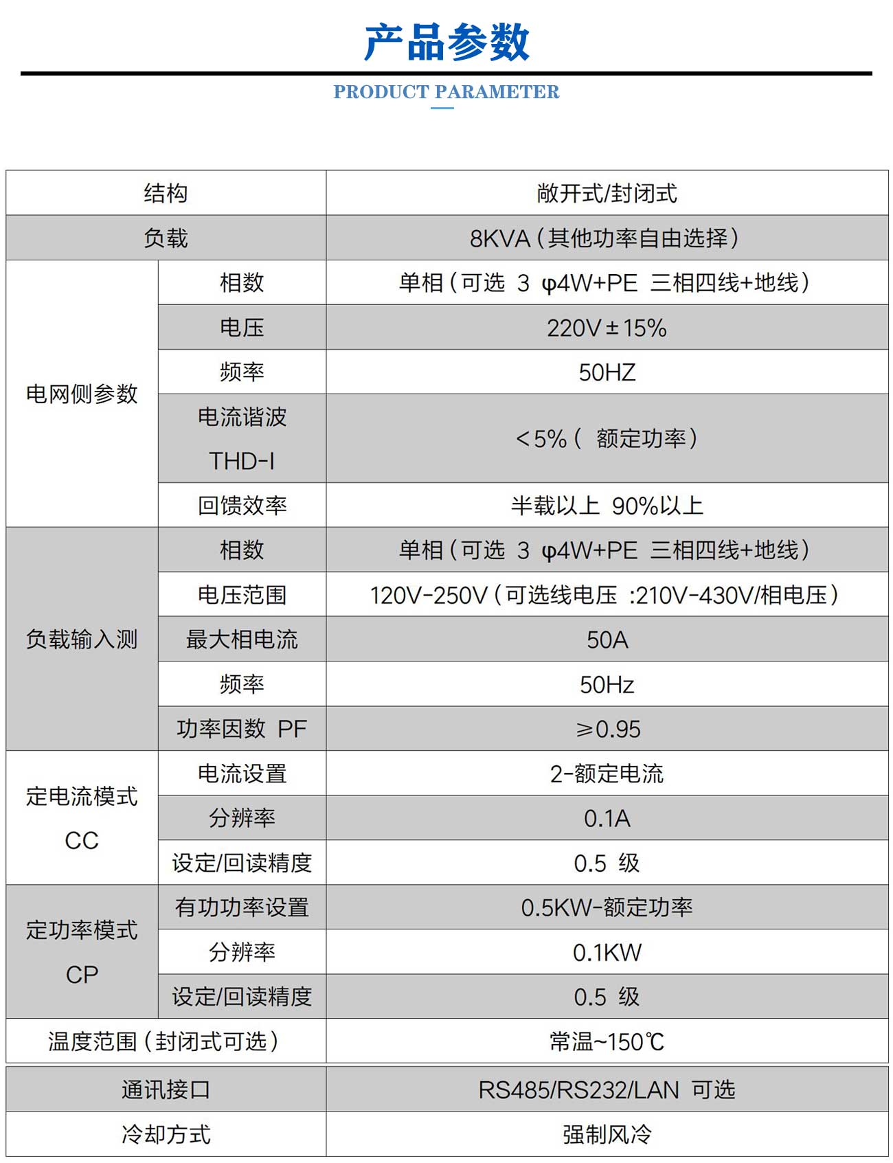 充电桩老化设备_04.jpg