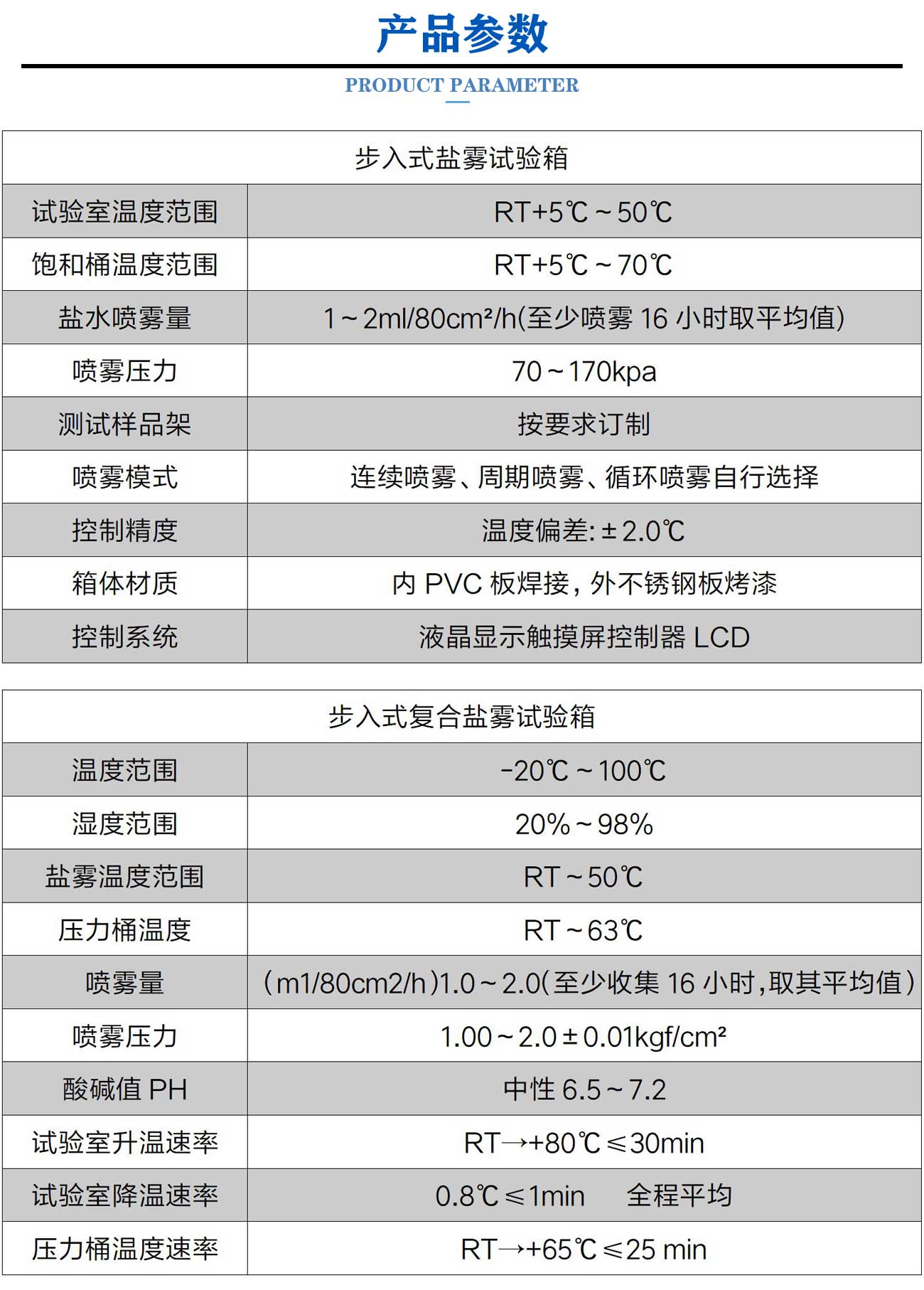步入式盐雾试验箱_04.jpg