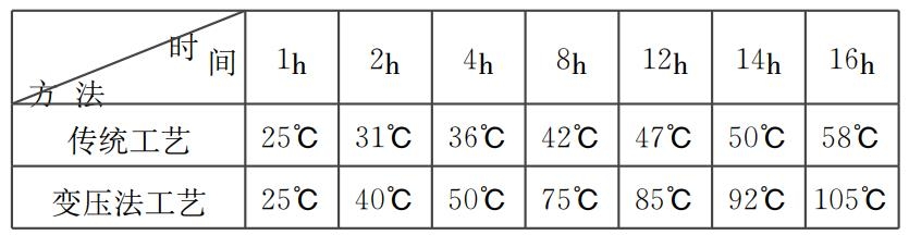 搜狗高速浏览器截图20260609101323.jpg