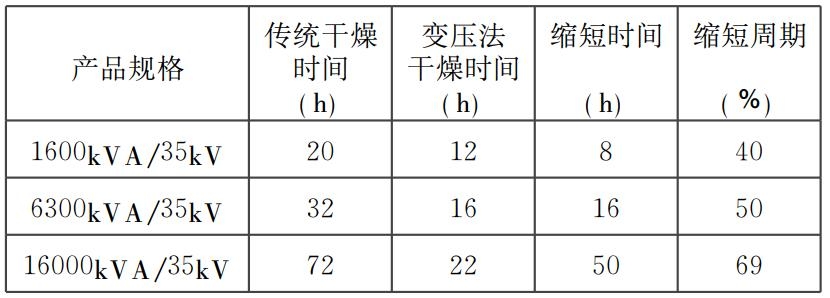 搜狗高速浏览器截图20260609101331.jpg