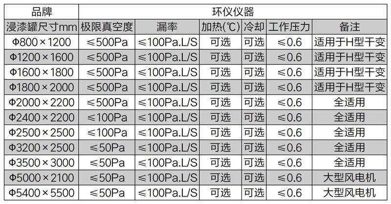 1真空干燥罐.jpg 1真空干燥罐.jpg