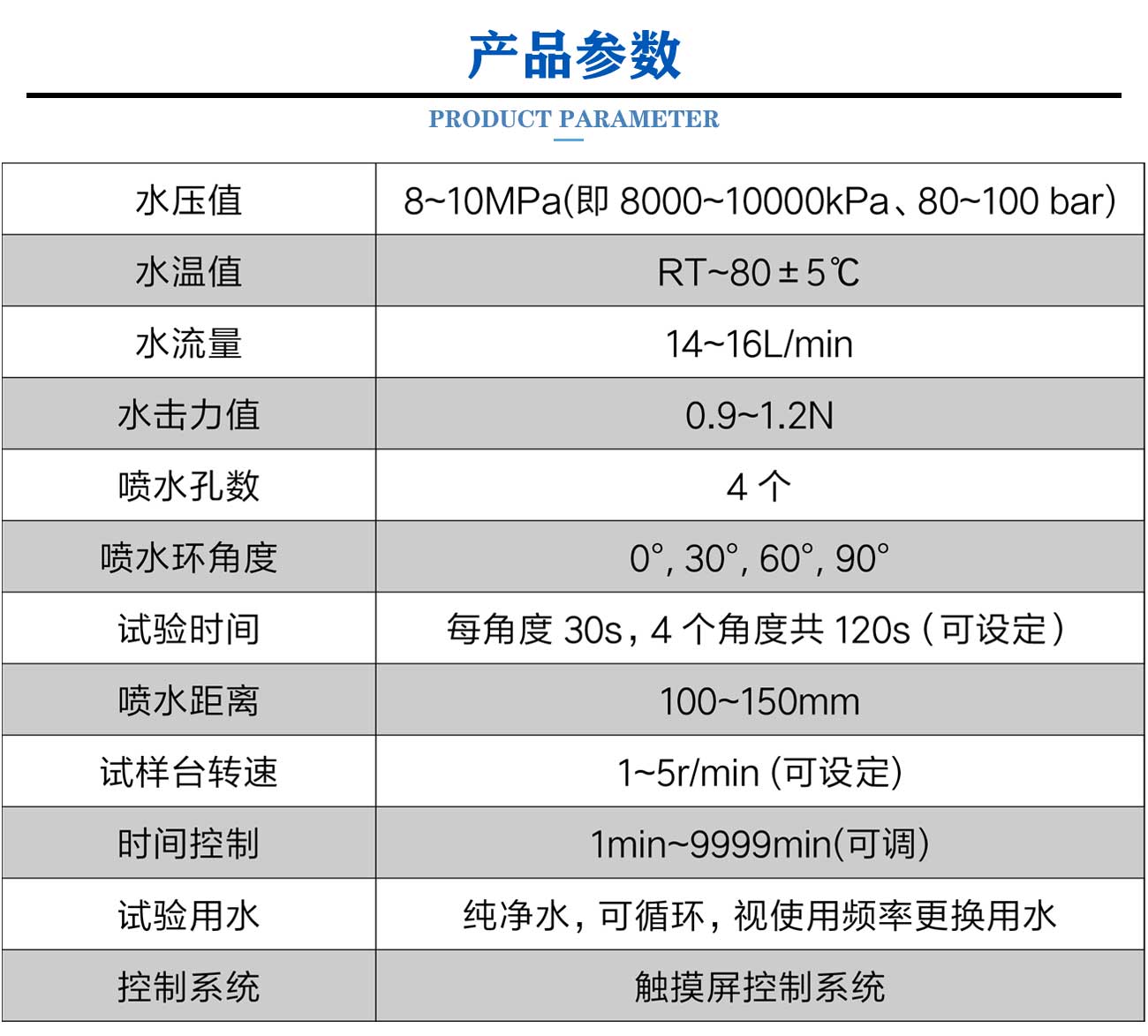 强冲水试验箱（IP9）_05.jpg