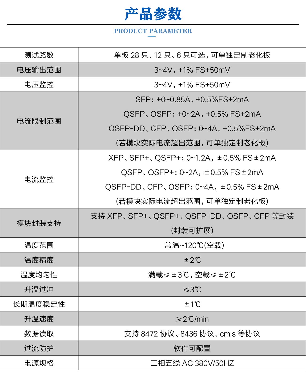 光模块高温老化箱_04.jpg