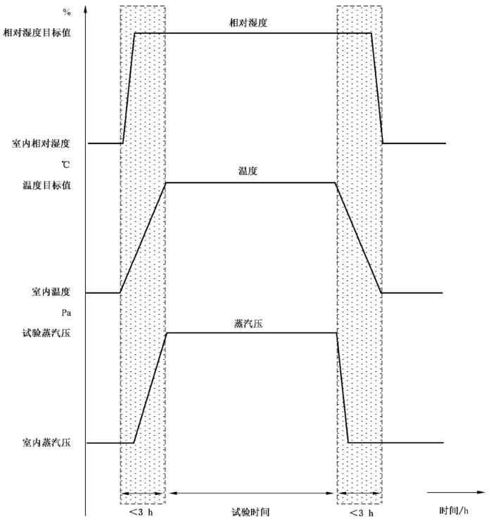 搜狗高速浏览器截图20260703092527.jpg