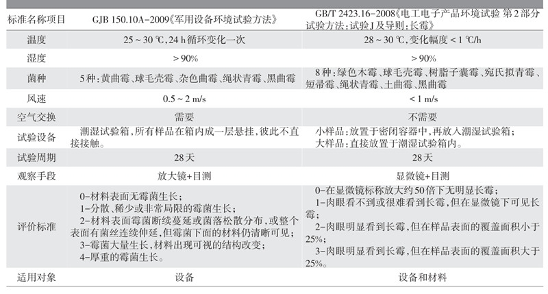 TABLE_qcgyycl201802004_1_0_CROP_副本.jpg