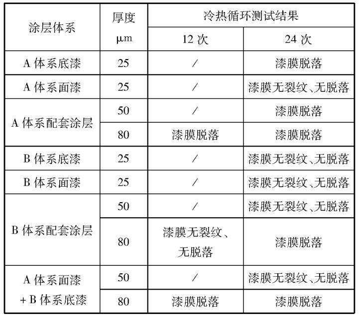 搜狗高速浏览器截图20260731110240.jpg