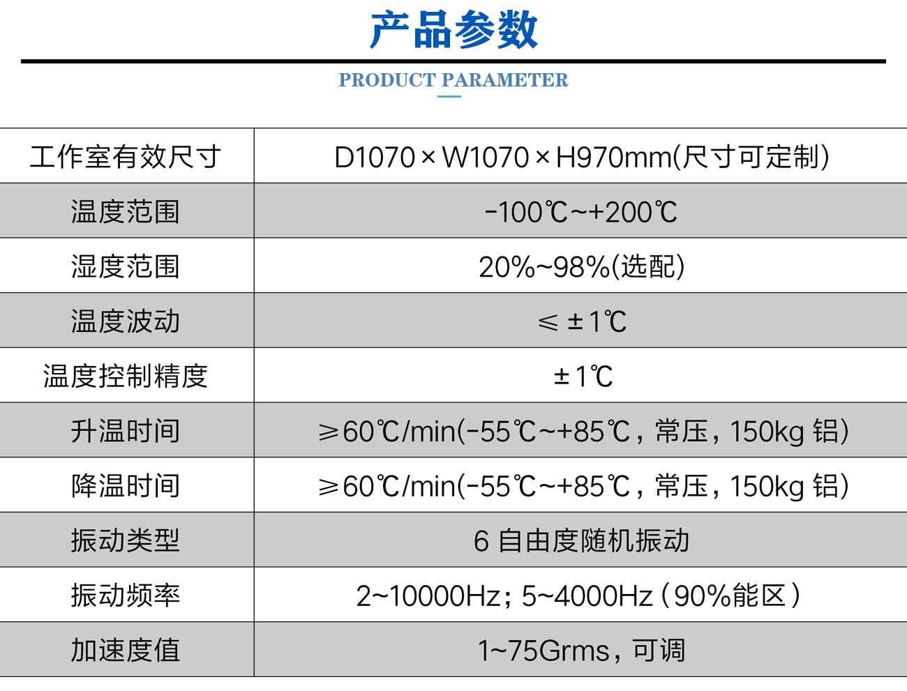 高加速寿命试验箱_05.jpg