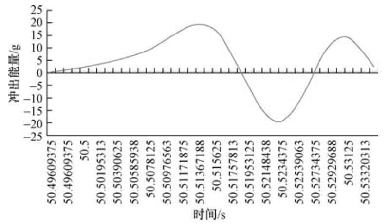 搜狗高速浏览器截图20260814114922.jpg