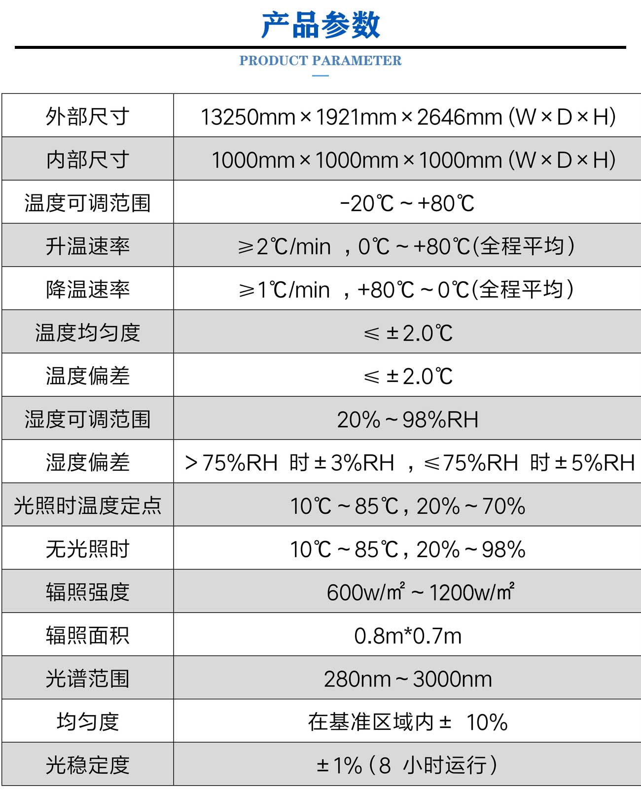 汽车配件阳光辐照试验箱_04.jpg