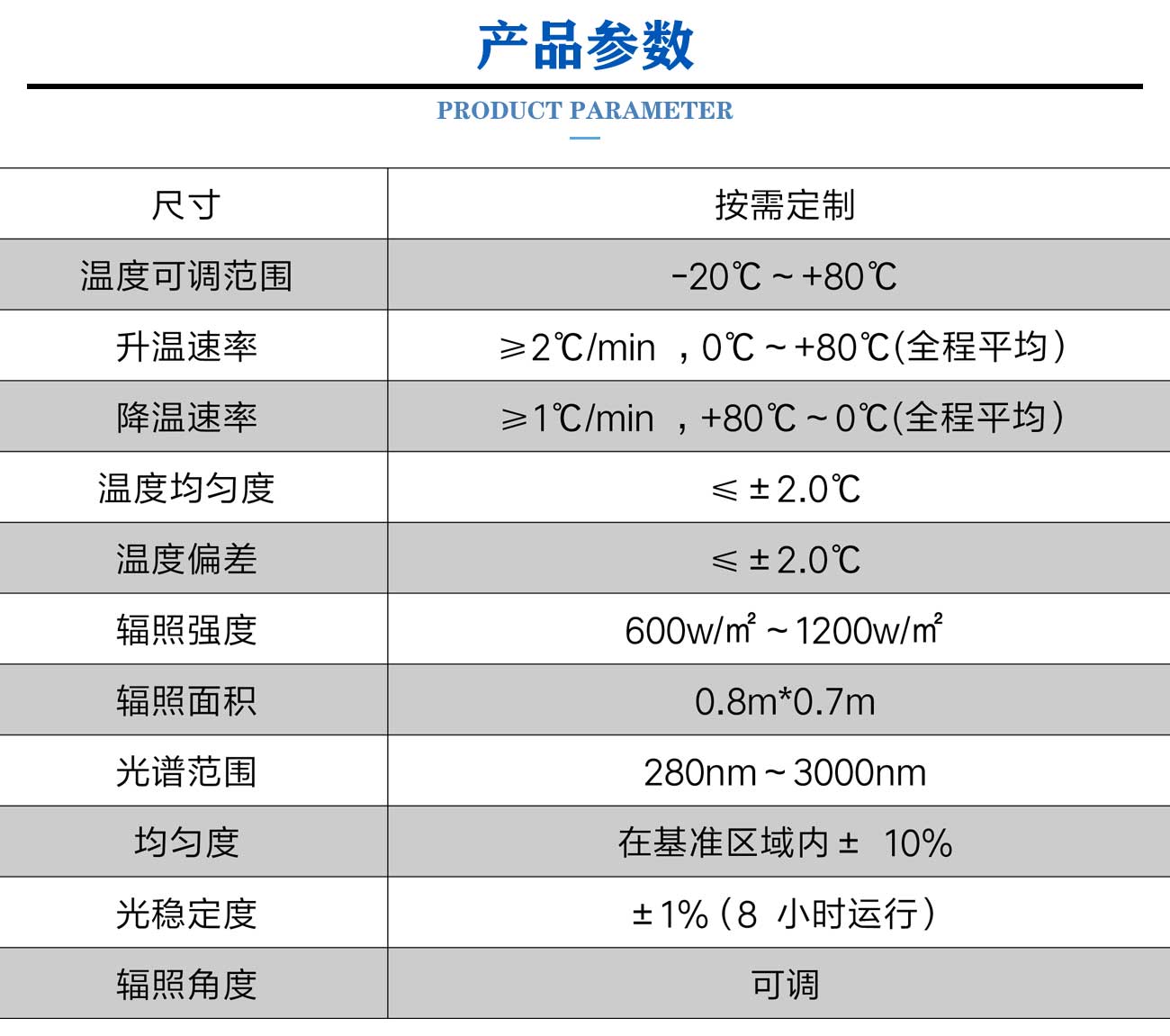 太阳光聚焦试验_04.jpg