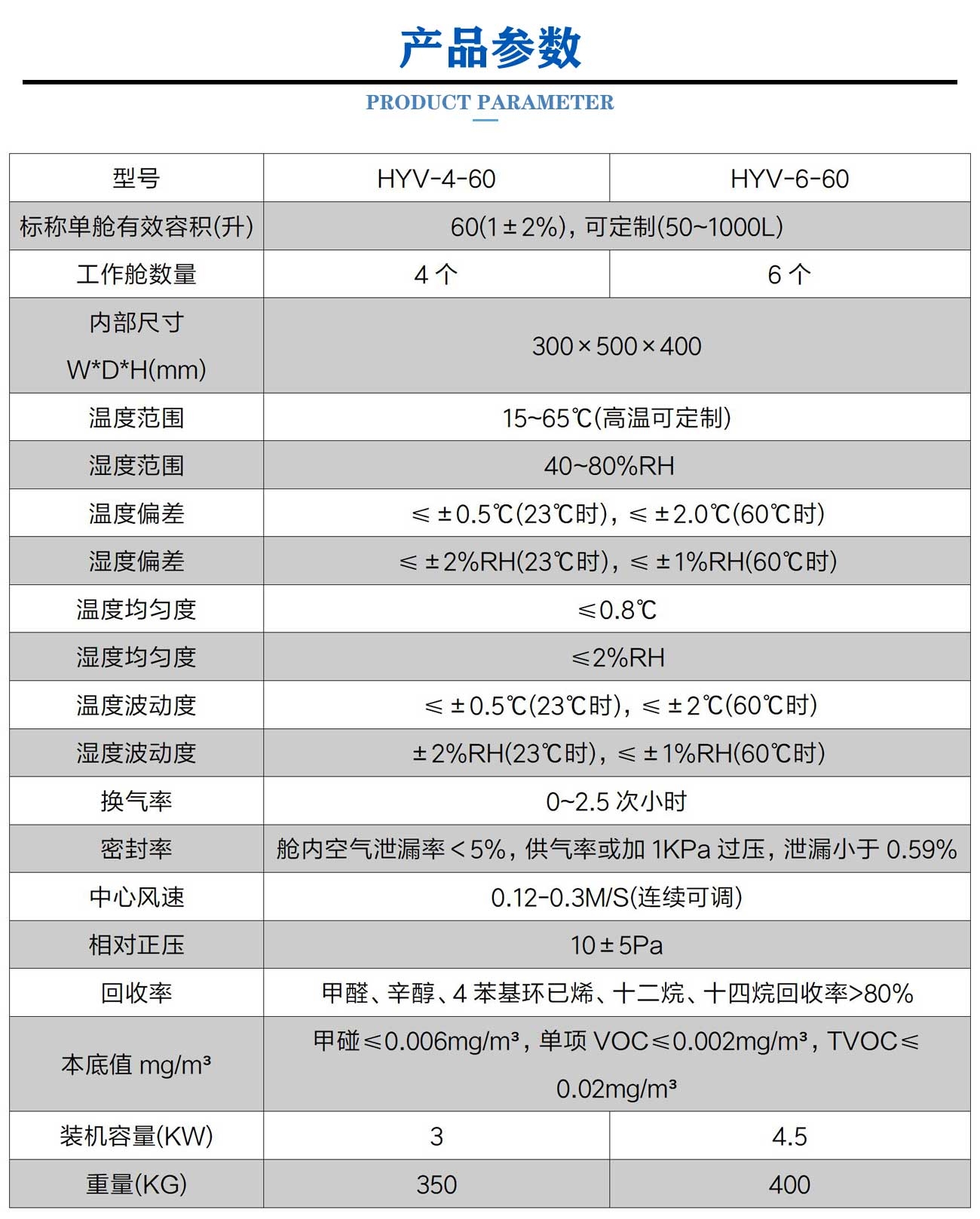 新6舱voc环境舱_04.jpg