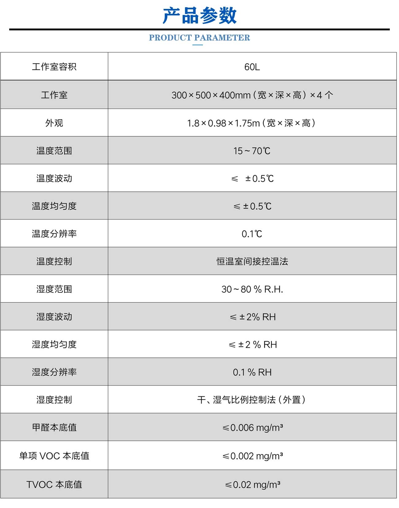 新四桶甲醛释放量气候箱_05.jpg