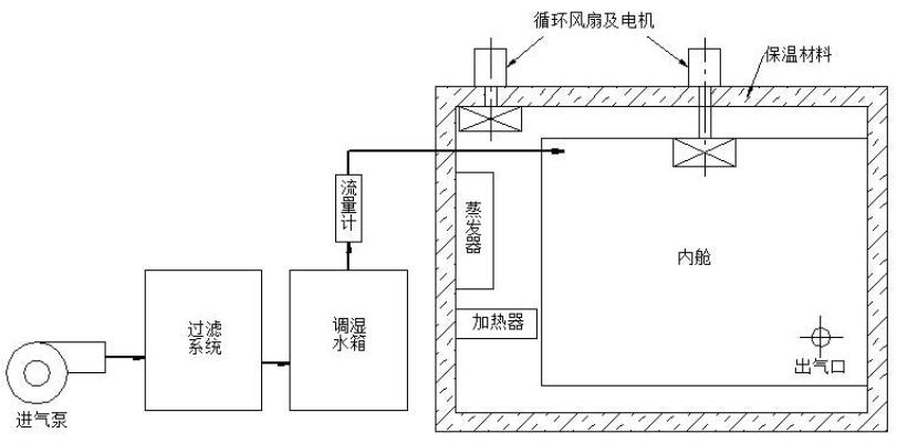 搜狗高速浏览器截图20260904101246.jpg