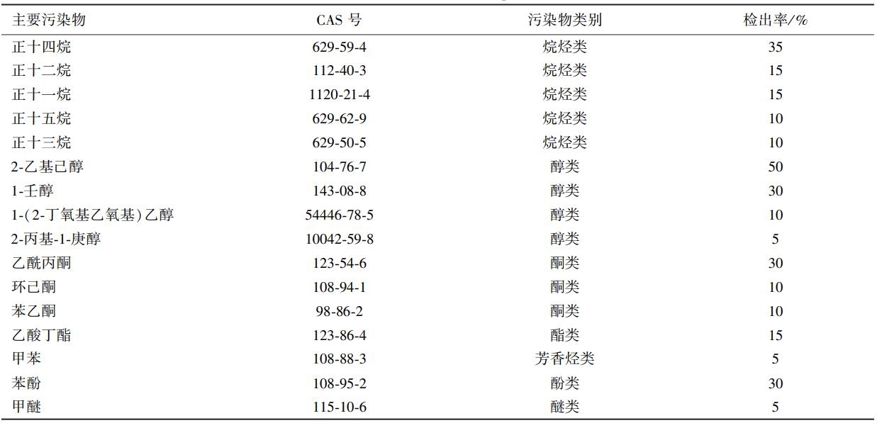 搜狗高速浏览器截图20260904112823.jpg 搜狗高速浏览器截图20260904112823.jpg