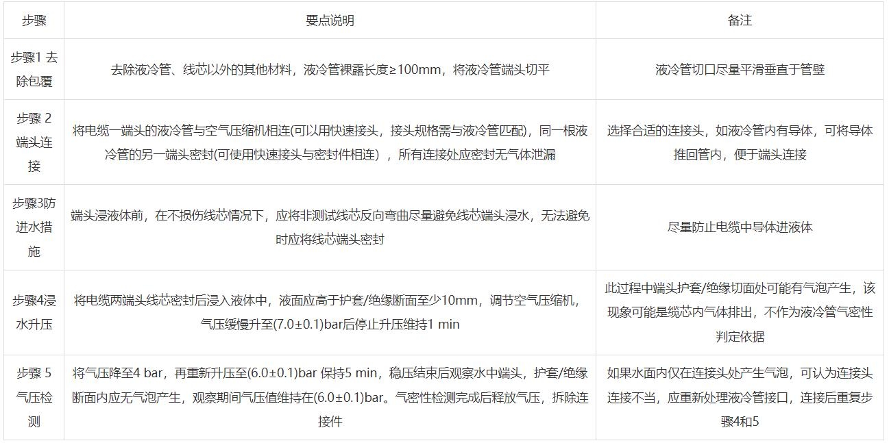 搜狗高速浏览器截图20260921112456.jpg