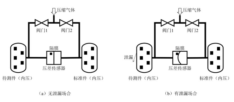 搜狗高速浏览器截图20260924112526.jpg