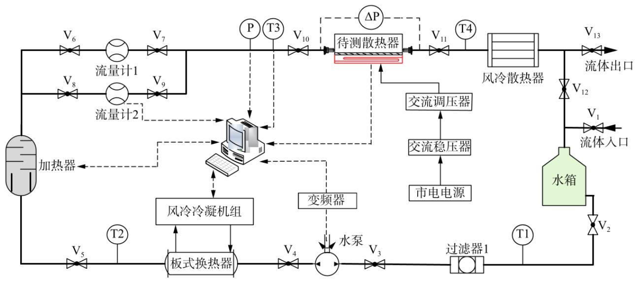 搜狗高速浏览器截图20260928112717.jpg