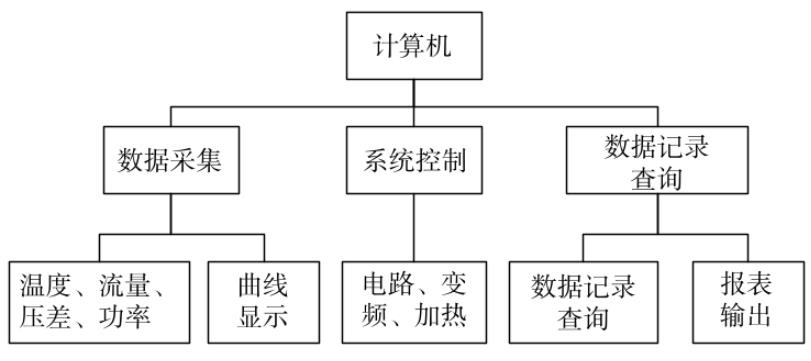 搜狗高速浏览器截图20260928113125.jpg