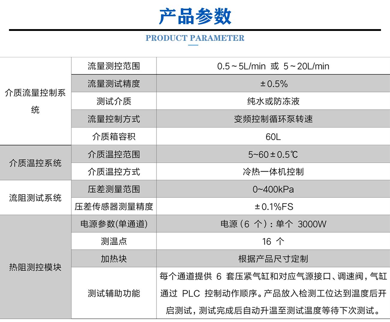 流阻热阻试验机_04.jpg