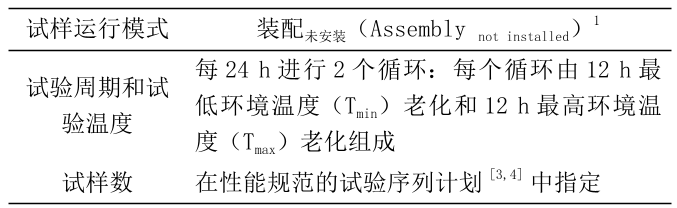 TABLE_hjjs202102022_1_0_CROP.png
