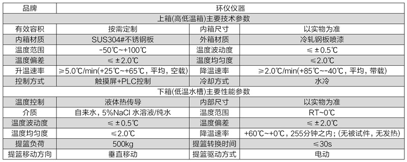 冰水冲击.jpg