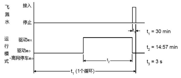 搜狗高速浏览器截图20261019111914.jpg